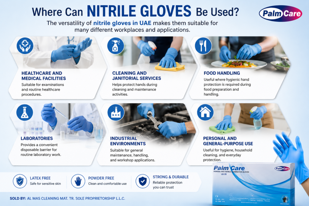 Where Can Nitrile Gloves Be Used? The versatility of nitrile gloves in UAE makes them suitable for many different workplaces and applications